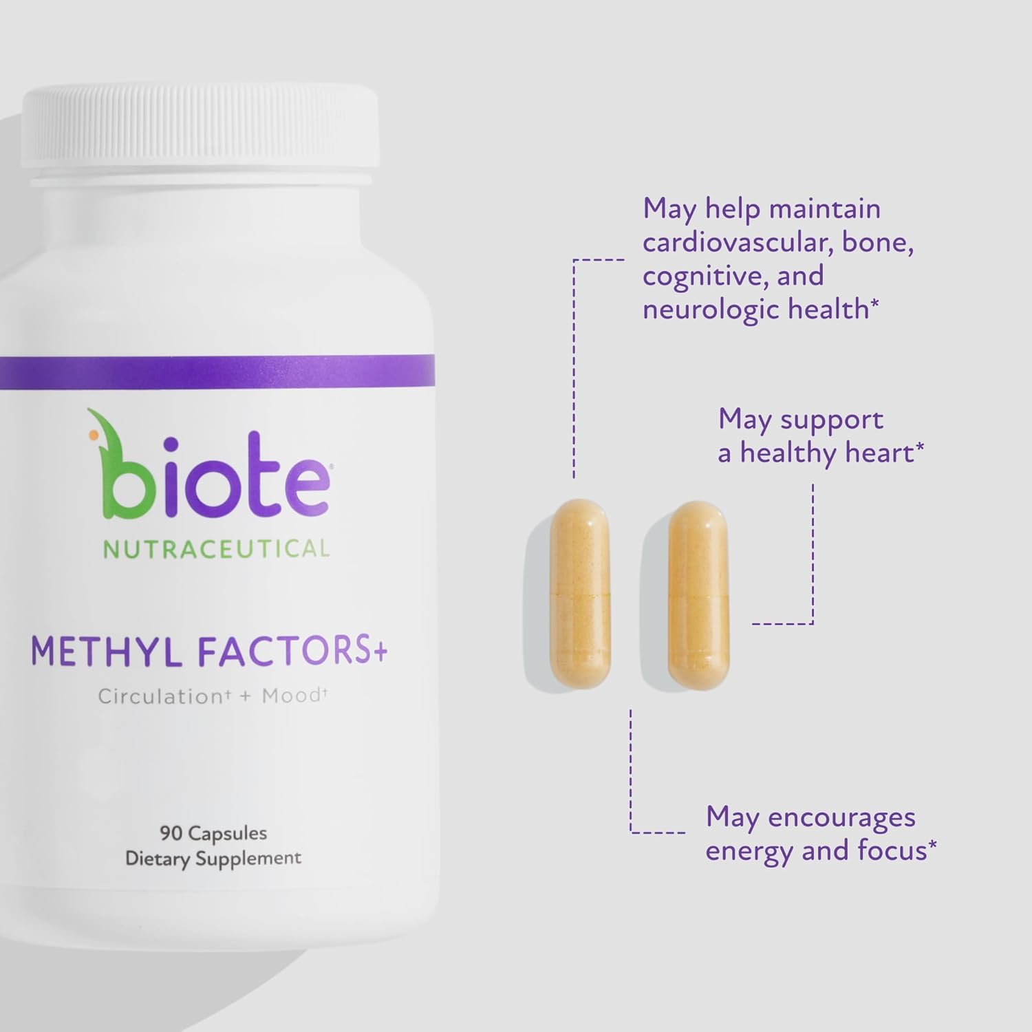 Sale Price Biote Methyl Factors+