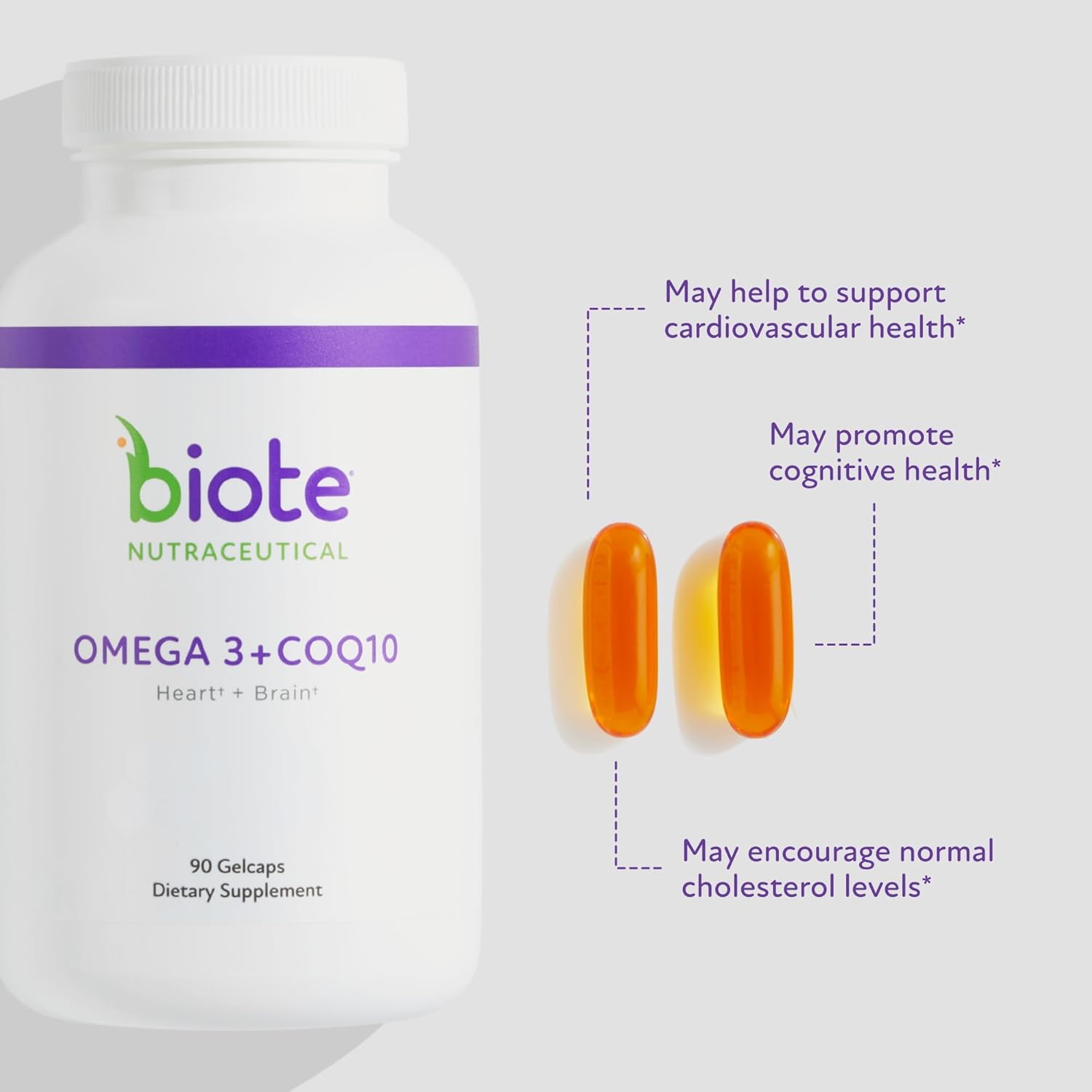 Biote Omega 3 + CoQ10 capsule size