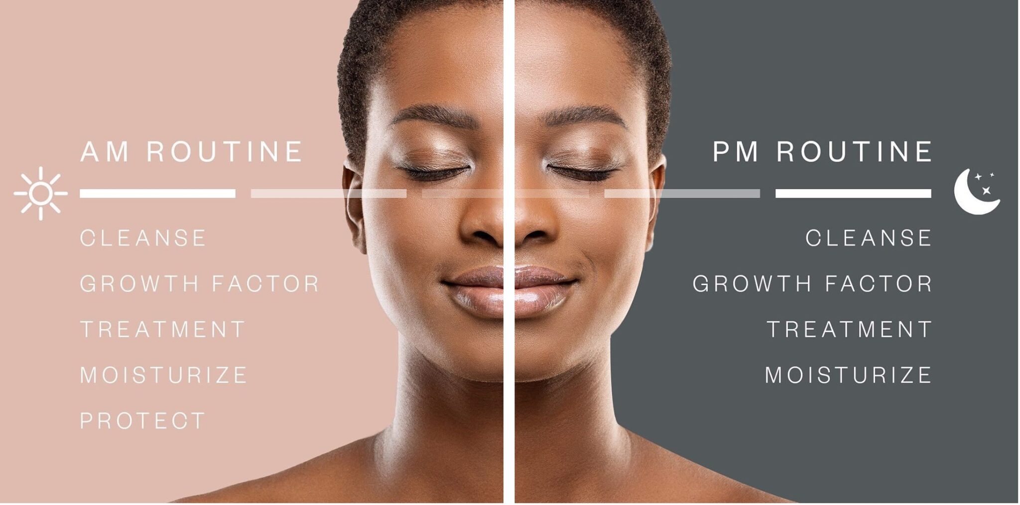 What order should I use my SkinMedica products? Cunningham Clinic