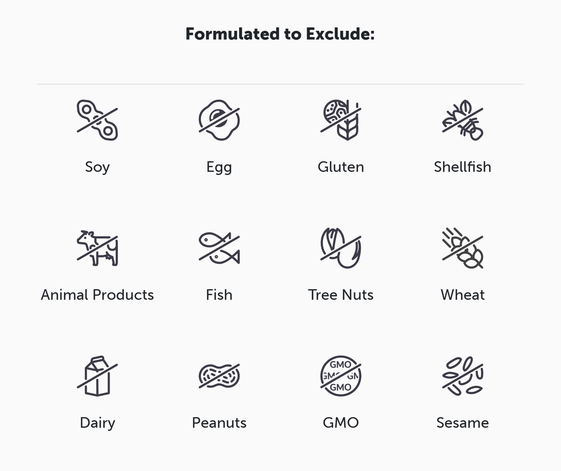 Xymogen PriobioMax Lean DF Allergen Information