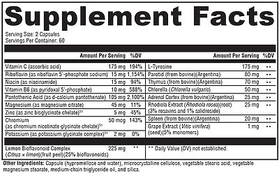 Xymogen Adrenal Manager 60 ingredients