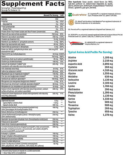 Xymogen OptiCleanse GHI Creamy Chocolate Sugar and Stevia Free 10 servings supplement facts