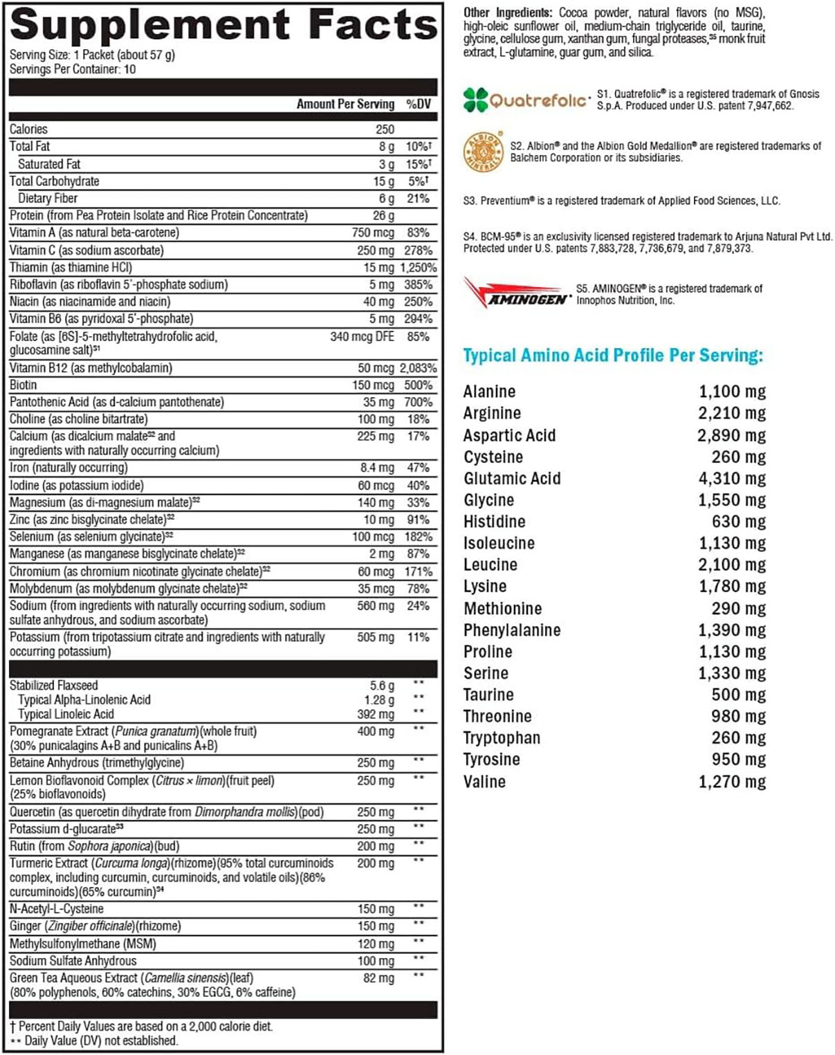 Xymogen OptiCleanse GHI Creamy Chocolate Sugar and Stevia Free 10 servings supplement facts