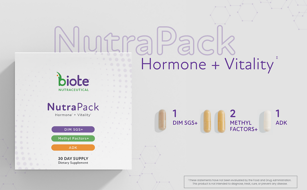 BIote NutraPack what is in it