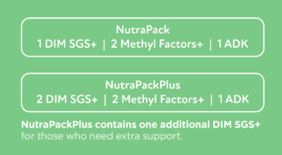Biote NutraPack Plus Contents