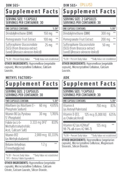 Biote NutraPack + ingredients