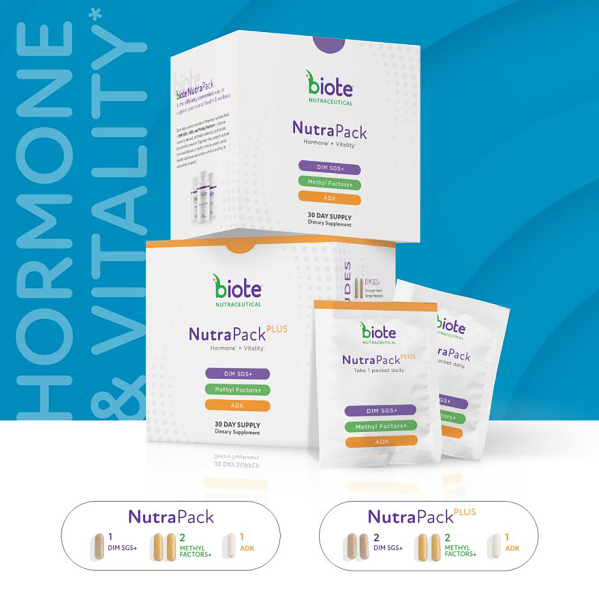 Biote NutraPack Sale