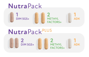 What is the difference between Biote NutraPack and NutraPack Plus