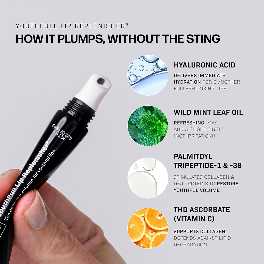 Revision YouthFull Lip Replenisher how it works