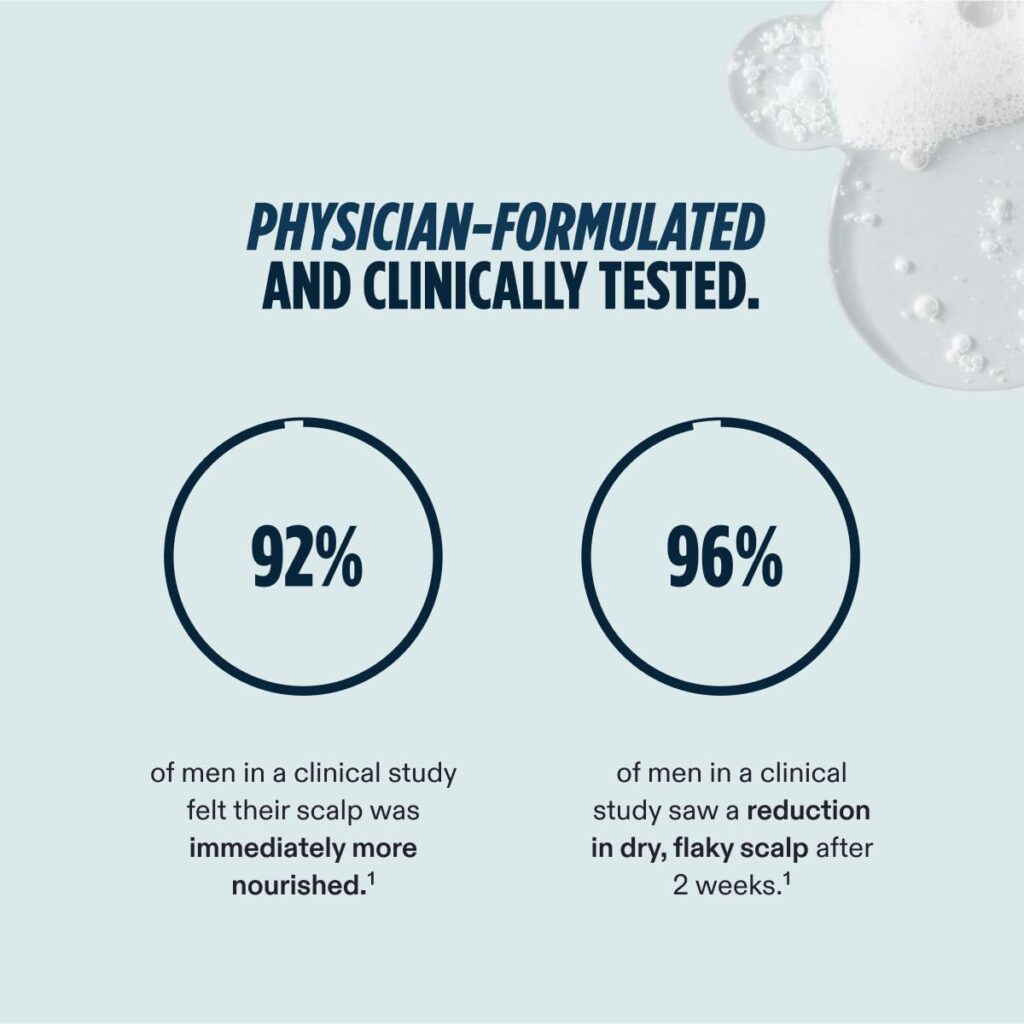 Nutrafol Men 2-in-1 shampoo conditioner results from studies