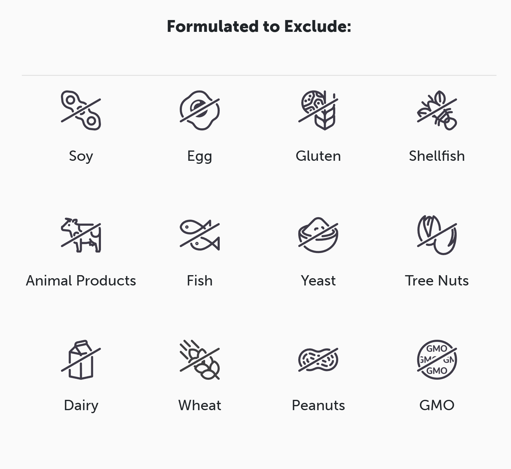 Xymogen Magnesium RelaxMax Allergy Info