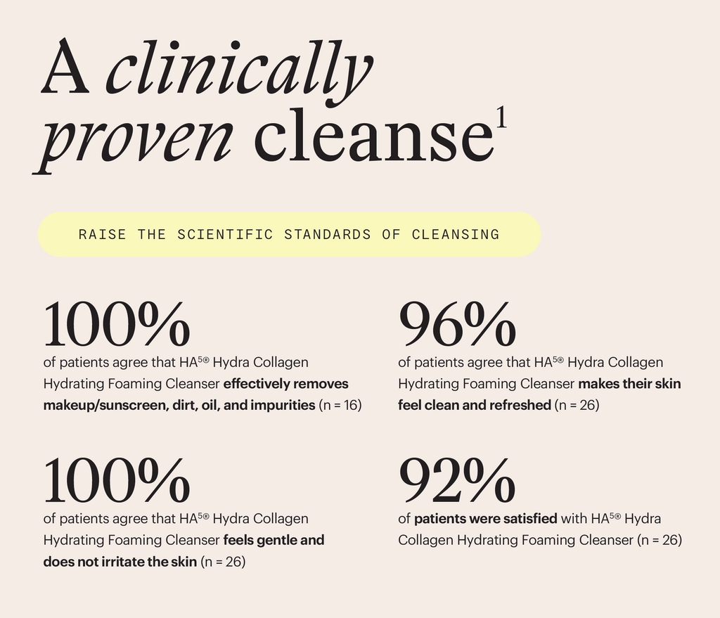 Clinically Proven SkinMedica HA5 Foaming Cleanser