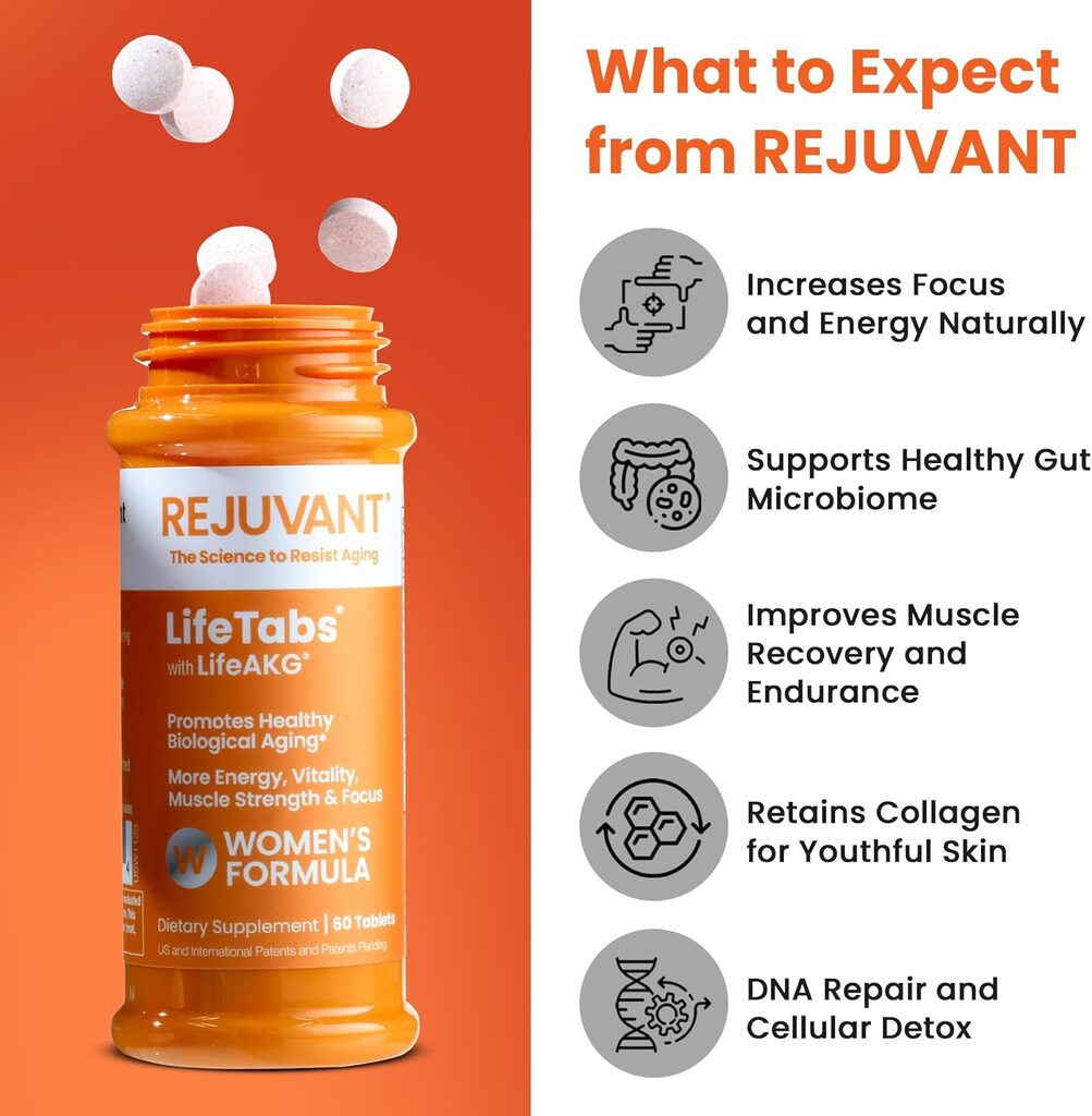 Rejuvant AKG Lifetabs for Women with LifeAKG Benefits Why
