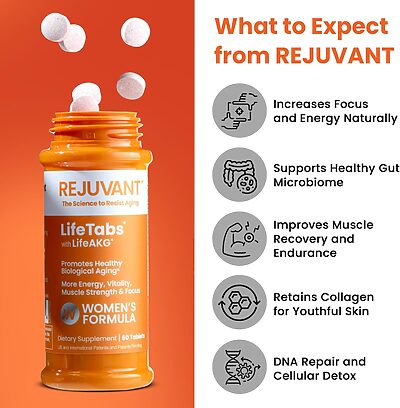 Rejuvant AKG Lifetabs for Women with LifeAKG Benefits Why