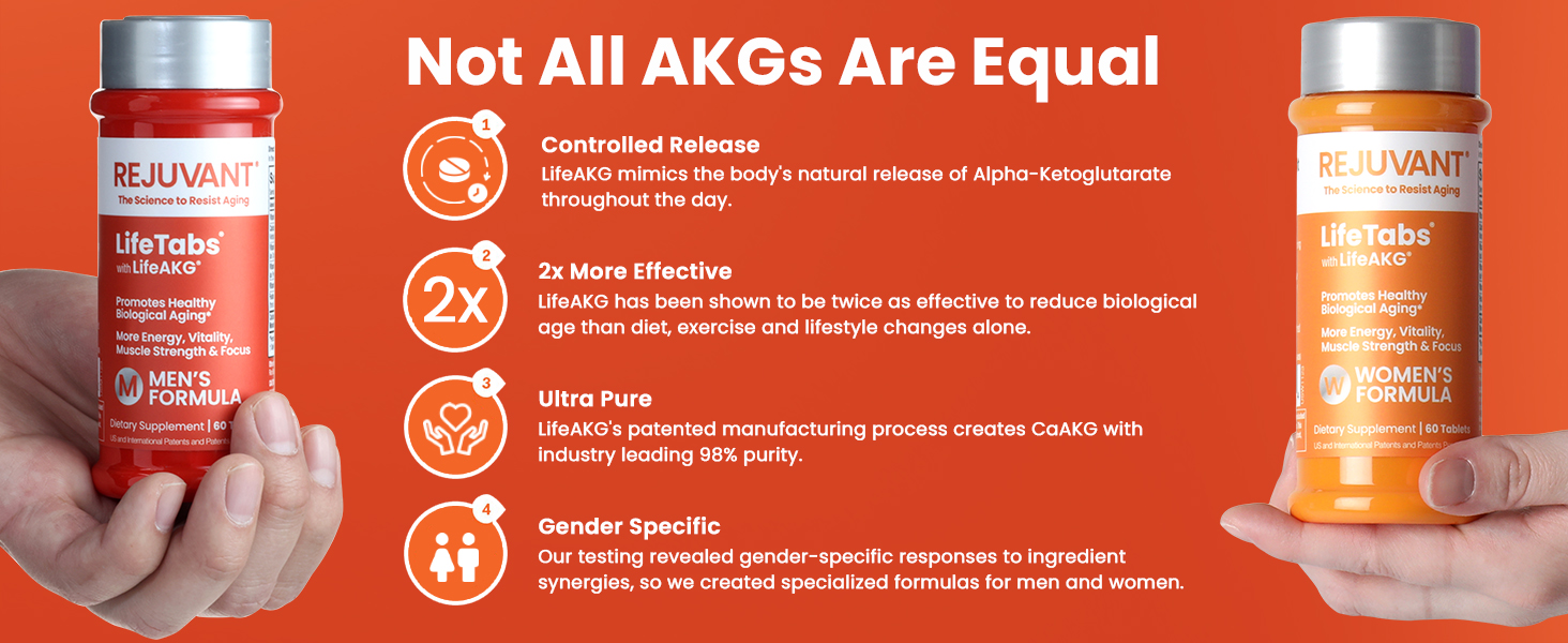 Rejuvant AKG Lifetabs for Women with LifeAKG How Different