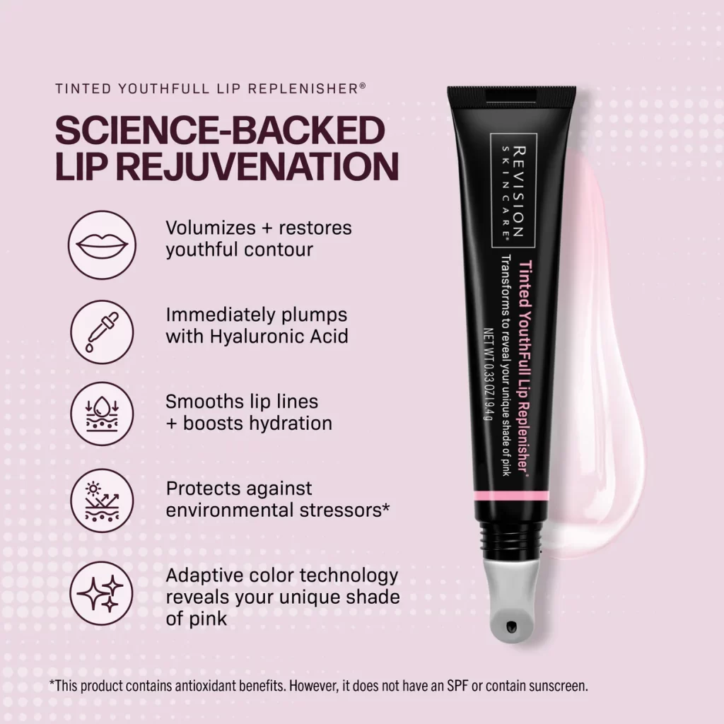 Benefits of Revision Tinted YouthFull Lip Replenisher