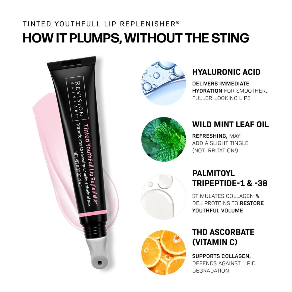 Revision Tinted YouthFull Lip Replenisher How it works