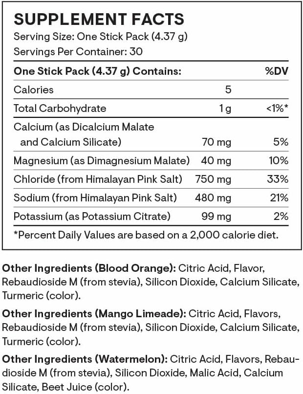 Thorne Daily Electrolytes Variety Pack Supplement Facts