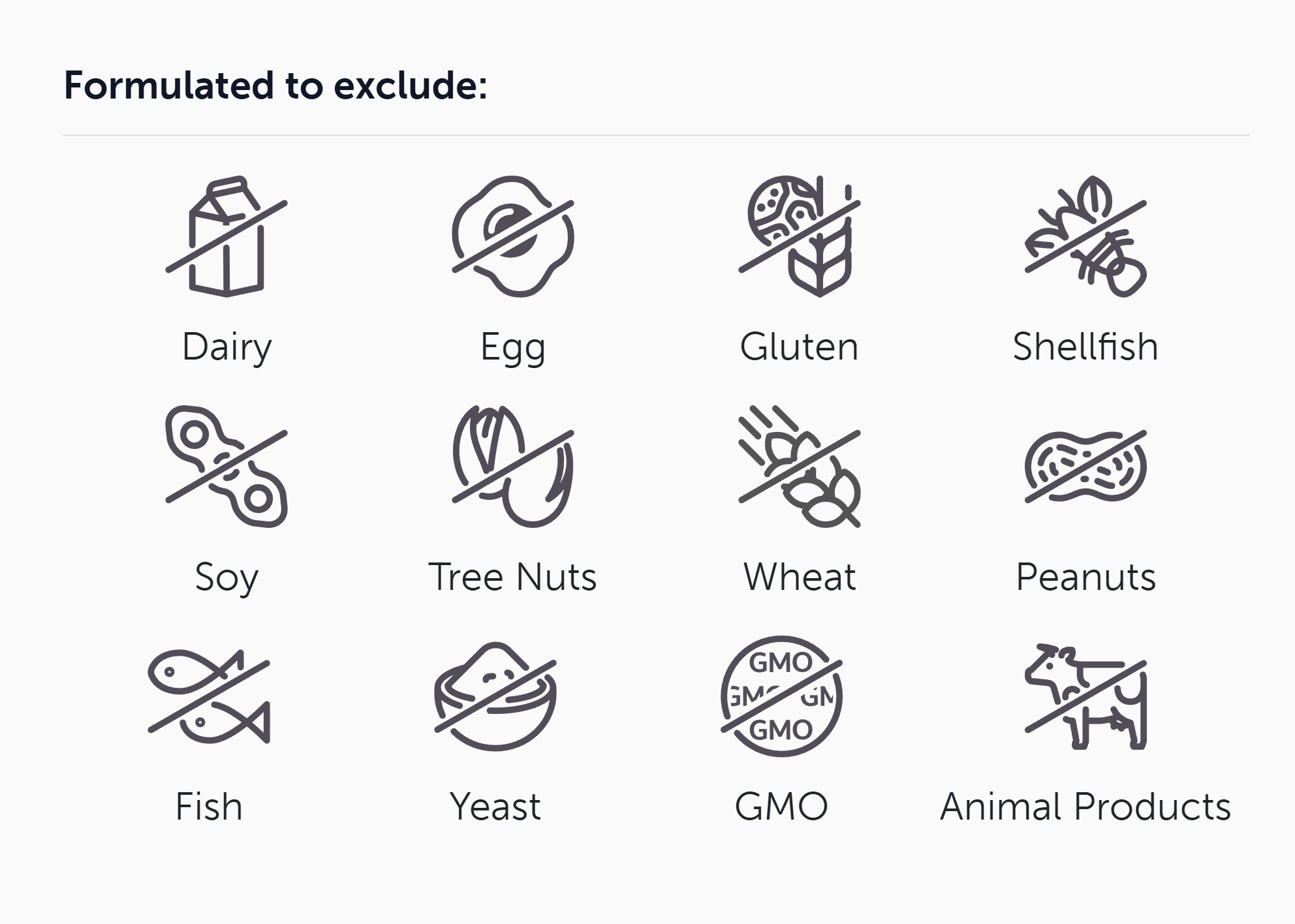 Xymogen 5-MTHF Plus B12 60 tablets allergens