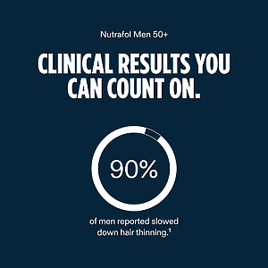 Nutrafol for Men 50+ Results Science Studies
