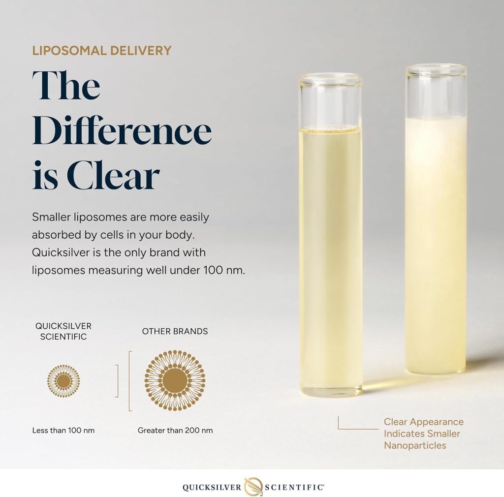 quicksilver scientific liver sauce the liposomal difference is clear